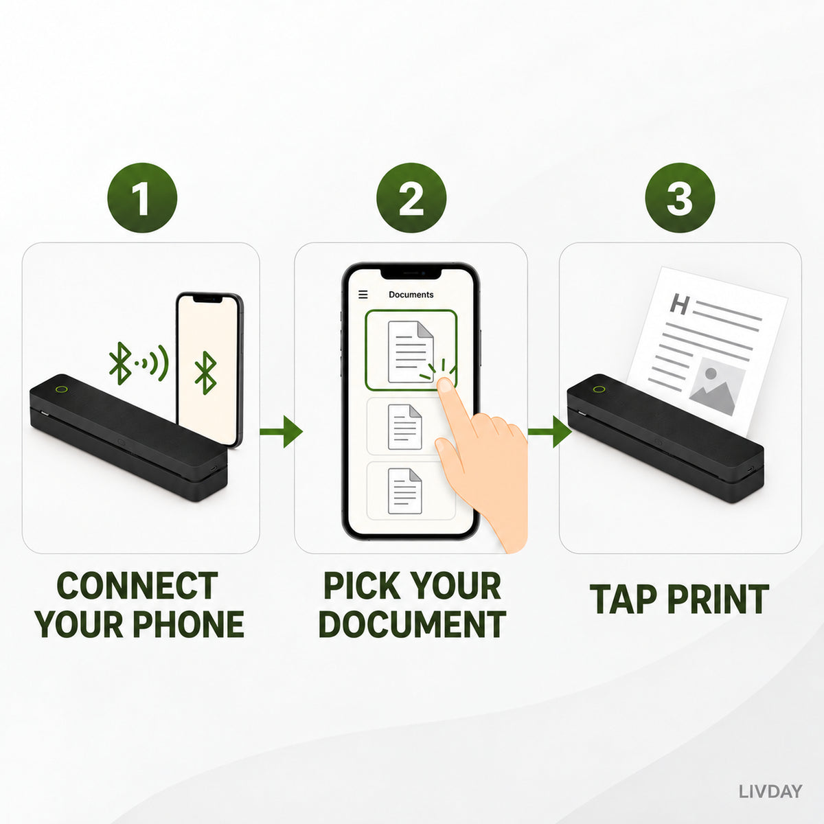 INKLESS GO — Portable Inkless Printer